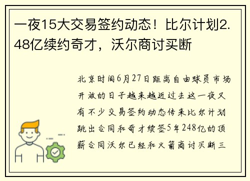 一夜15大交易签约动态！比尔计划2.48亿续约奇才，沃尔商讨买断