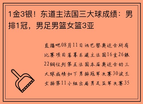 1金3银！东道主法国三大球成绩：男排1冠，男足男篮女篮3亚